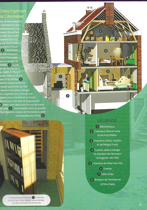 Anne Frank, textes Cathy Franco, illustrations Julien Noirel 