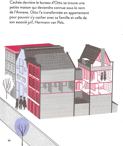 Anne Frank, Isabel Thomas 