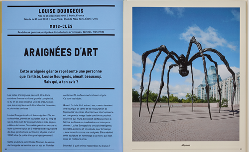 Le musée de l’art pour les enfants