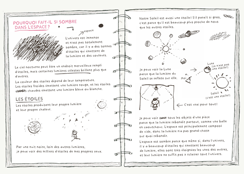 L’étincelle en moi