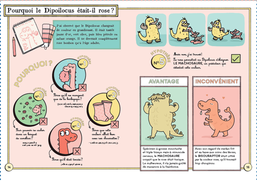 Encyclopédie du Dipoilocus, Clémence Lallemand