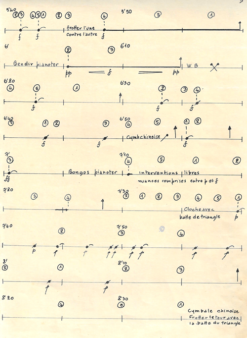 expérience pédagogique Agosti-Gherban