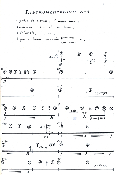 expérience pédagogique Agosti-Gherban