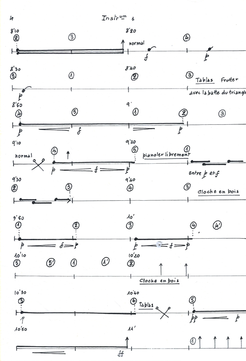 expérience pédagogique Agosti-Gherban